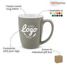 Load image into Gallery viewer, Sorrento Coffee Mug